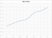 RevsT_measured.jpg