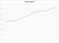 TvsI_measured.jpg