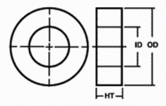 toroidal_core_dims.gif