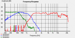 c411-drivers-eq.png c411-drivers-eq.png