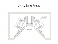 unity-line-array.png