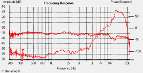 c413-system-phase.png c413-system-phase.png