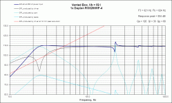 VB Response Dayton RSS265HF-4.gif
