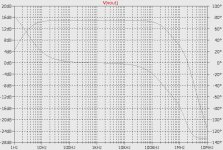 F6-R110-1x-GC-zener-sweep.jpg