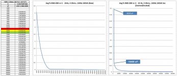 4Ohms_240VA_150W_10400uF_data.jpg