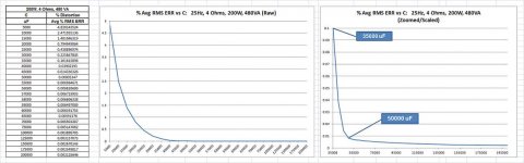 4Ohms_480VA_200W_50000uF_data.jpg