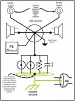 star ground layout.jpg