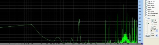 7kHz Freq. Response graph.jpg