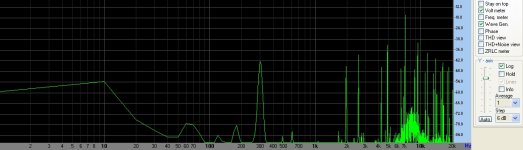 7kHz Freq. Response graph.jpg 7kHz Freq. Response graph.jpg