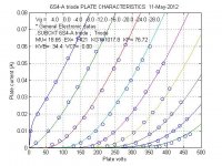 6S4A matlab.jpg