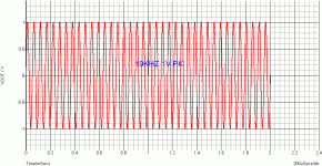 19KHZ SINE 1V PK.gif