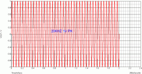 20KHZ SINE 1V PK.gif