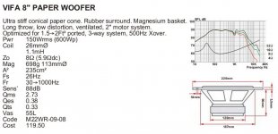 M22WR-09-08 data.jpg