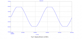 20 Khz clipping.png
