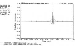 DSS-930 Acoustical Targets (time domain).jpg