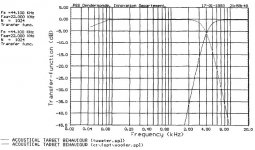 DSS-930 Acoustical Targets.jpg