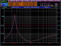 NE265 GRAPH_2.gif