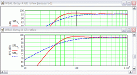 WBAL Betsy-K GR reflex published Vs measured specs.gif