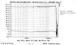 DSS-930 Resulting Bode Plot.jpg
