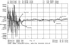 DSS-930 Resulting phase plot.jpg