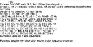 TH 10 Sine wave.png