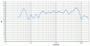 niklas-EL70-measure.gif