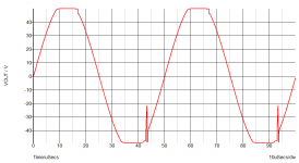 Basic TIS 20Khz Clipping.png