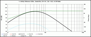 Infinity1260w-42liter.gif