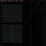 GAUSSIAN xo freq 4000Hz order  2.03.JPG