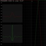 STANDARD xo freq 4000Hz order 15.97.JPG