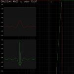 GAUSSIAN xo freq 4000Hz order 15.97.JPG