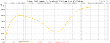 Paradise STOCK.png