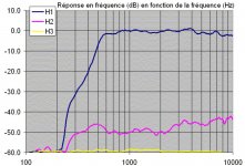 B&C DE250.jpg B&C DE250.jpg