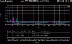 Marsh_JFET_Comparison.gif