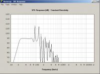 LAB12_single_fold_SPL.jpg