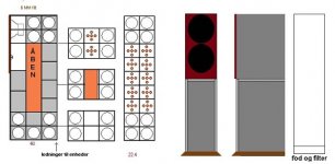 Steen_Duelund_Cabinet.JPG