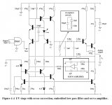Current-Steering Transimpedance Amplifiers for High-Resolution Digital-to-Analogue Converters M..JPG