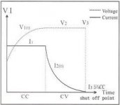 lifepo4 charge curve.jpg