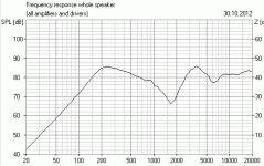 Bipole45_1.gif Bipole45_1.gif