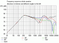 Bipole45_3.gif Bipole45_3.gif