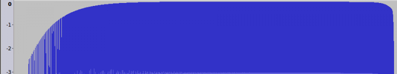 sen-variant-freq-resp-5Hz-44.1kHz.png