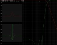 CHEBYSHEV xo freq 4000Hz order  4.00.JPG