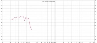 both subs frequency response.jpg