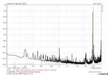 1024x718-IMD_19_20kHz_CH_A_LE.PNG