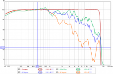 off axis overlays 30h30v 45 90.png