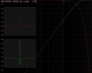 GAUSSIAN xo freq 4000Hz order  1.99.JPG