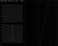 GAUSSIAN xo freq 4000Hz order  7.94.JPG