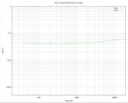 F6-ACS-2-RS-0R0-Rsen-0R12-left-fsweep.jpg