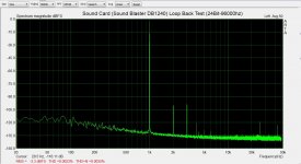 SB1240 Sound Card Loop Back Test 24B-96khz.jpg