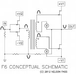 F6-SIMPwthsines.jpg